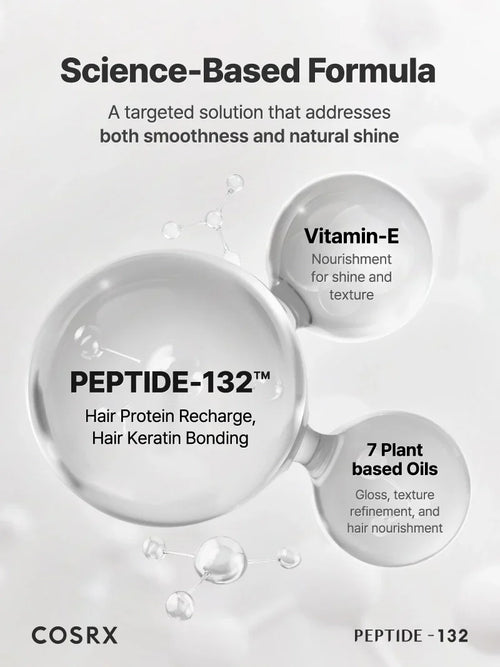 COSRX PEPTIDE-132 Ultra Perfect Hair Bonding Oil Serum